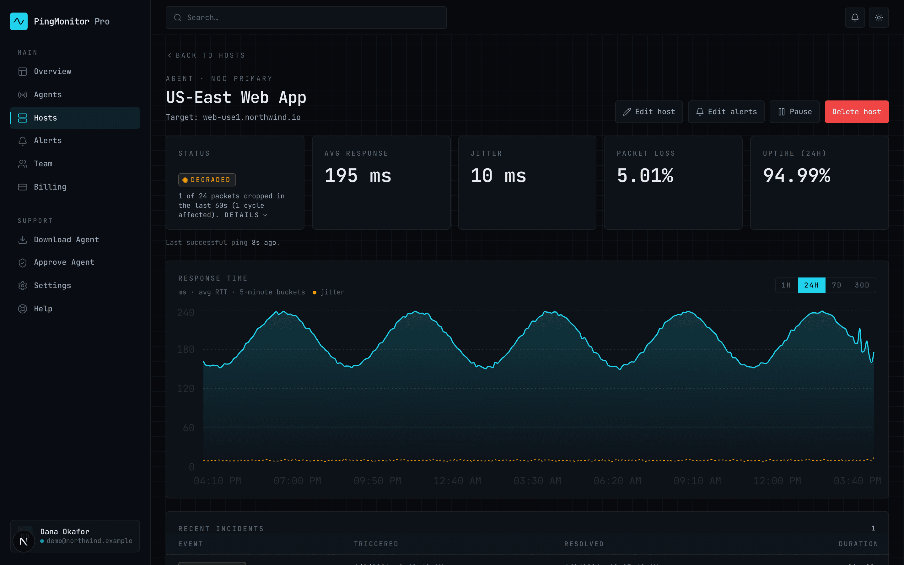 Precision charts, packet-level truth.